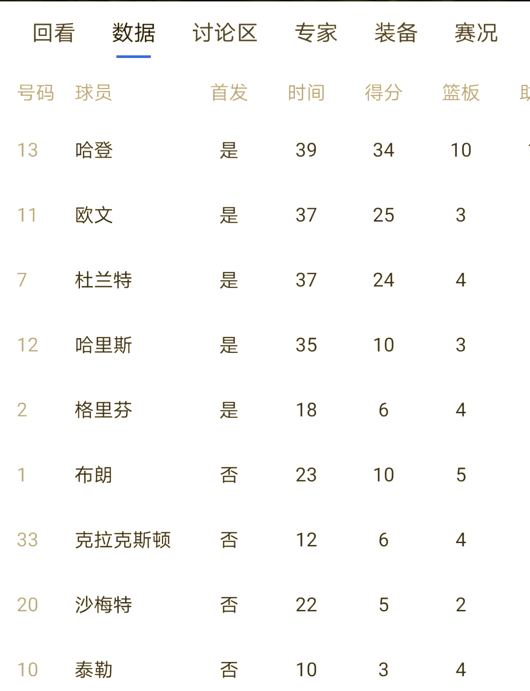 九游体育平台-篮网逆袭凯尔特人，追平系列赛比分