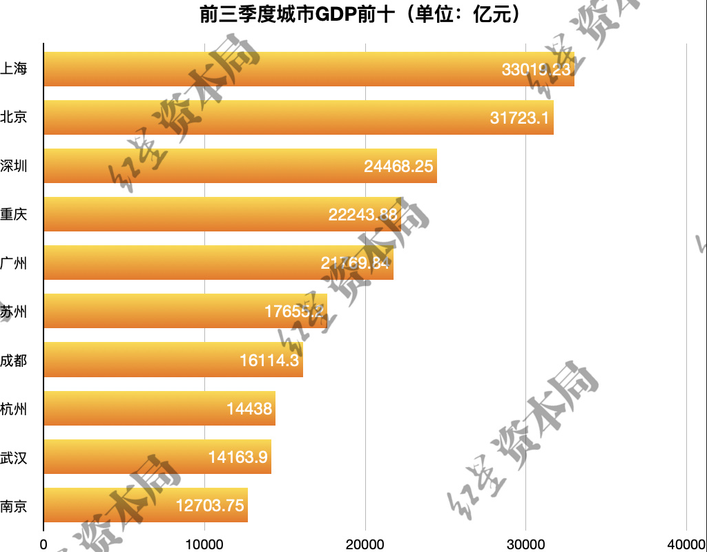 关于西藏球队战绩稳定，球队整体表现值得期待的信息