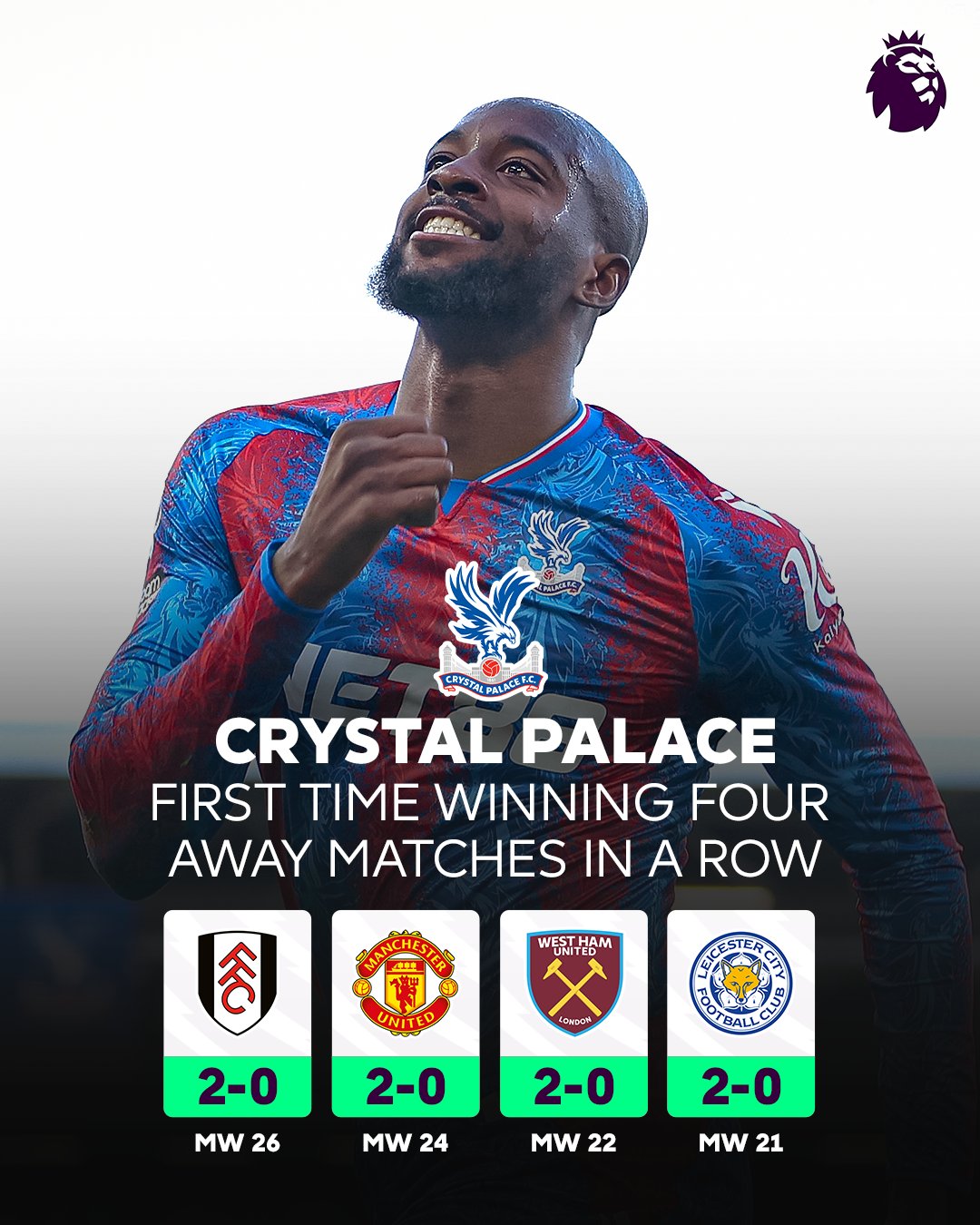 水晶宫主场略胜一筹,锁定胜利 水晶宫主场略胜一筹,锁定胜利